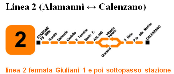 percorso della linea 2 dell'ataf